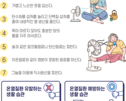 여름철 어르신 온열질환 예방법