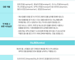 고혈압 치료제, 올바르게 복용하려면?