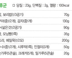 당뇨병 식품교환표