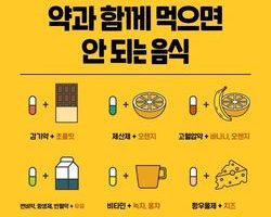 약과 함께 먹으면 안 되는 음식