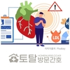 오늘의 건강 뉴스 (2023-03-27)